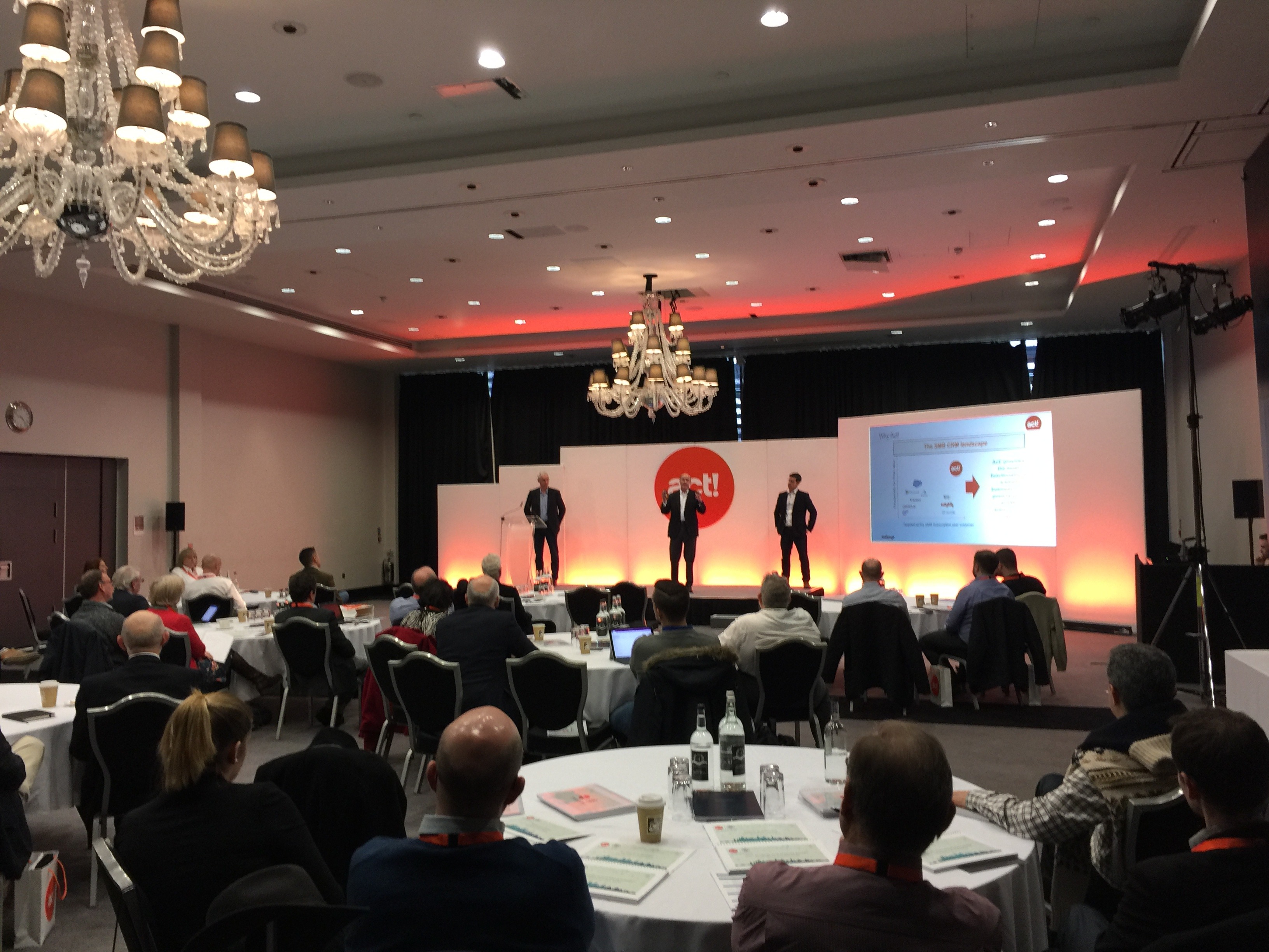 Act! CRM european Summit 2017 with Alphalogix
