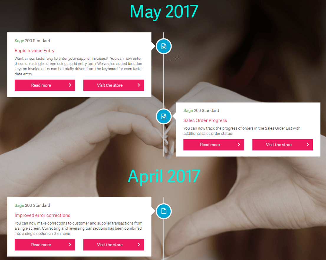 Sage 200 Roadmap