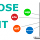 Choose the right CRM banner