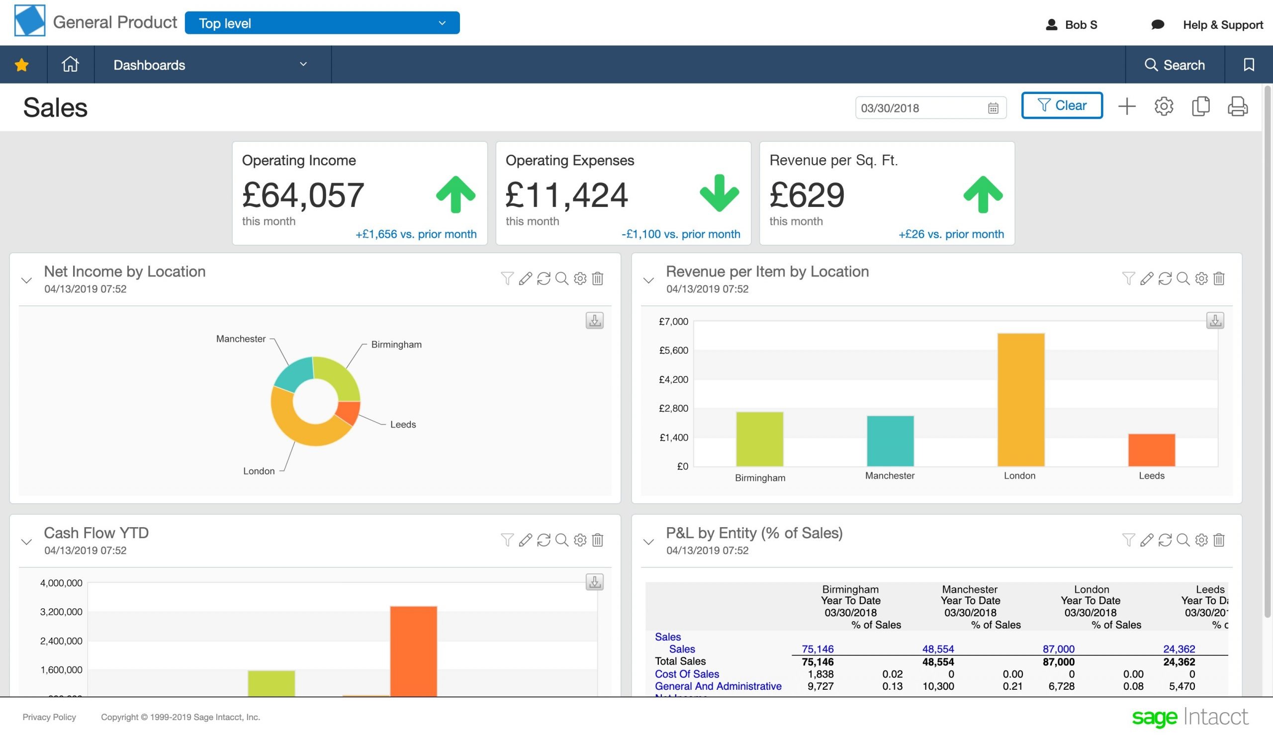 Design Your Financial Reports in Excel with Sage One Add-in